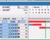 Projektplan Vorlage Excel Kostenlos Genial Projektplan Excel Kostenlose Vorlage Zum En