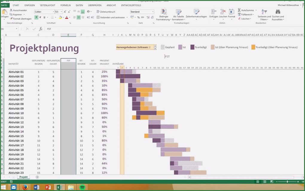 Projektplan Vorlage Excel Kostenlos Großartig Excel Vorlage Projektplan Inspirational Kostenlose Excel
