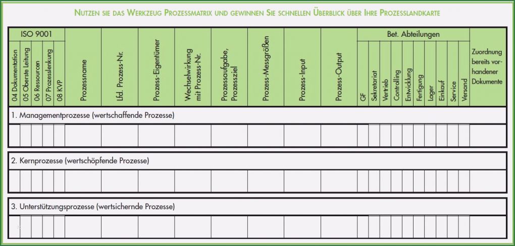 Prozesslandkarte Vorlage Download Bewundernswert Prozesslandkarte Vorlage Word – Mimpi