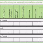 Prozesslandkarte Vorlage Download Bewundernswert Prozesslandkarte Vorlage Word – Mimpi