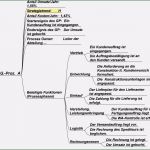 Prozesslandkarte Vorlage Download Erstaunlich Prozesslandkarte Vorlage Luxus 30 Neu Lebenslauf Muster