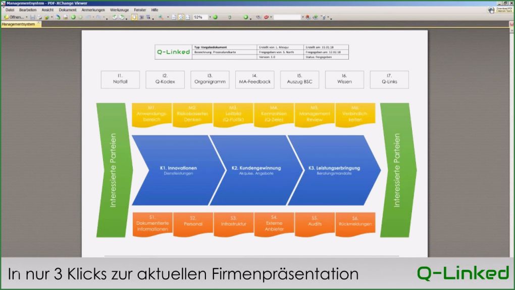 Prozesslandkarte Vorlage Download Hübsch Interaktive Prozesslandkarte Managementsystem