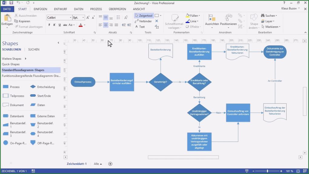 Prozesslandkarte Vorlage Powerpoint Gut Erstellen Eines Visio Flussdiagramms Zum Visualisieren