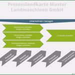 Prozesslandkarte Vorlage Powerpoint Hübsch 13 Erstaunlich Prozessdarstellung Powerpoint Vorlage