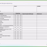 Prozesslandkarte Vorlage Powerpoint Inspiration 11 Phänomenal Prozesslandkarte Vorlage Powerpoint Für 2019
