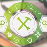 Qualitätsziele iso 9001 Vorlage Erstaunlich Qualitätspolitik iso 9001 Und Qualitätsziele iso 9001