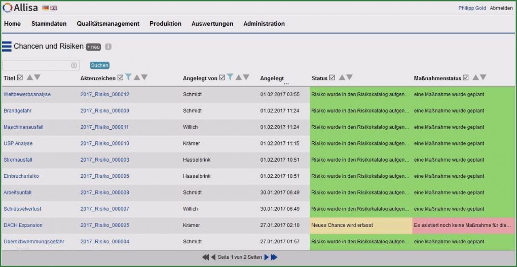 Qualitätsziele iso 9001 Vorlage Inspiration iso 9001 2019 Handbuch Vorlage