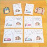 Reisetagebuch Klassenfahrt Vorlage Hübsch Tagebuch Schreiben Auf Klassenfahrt