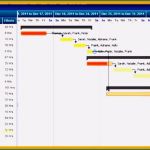Selbsteinschätzung Mitarbeiter Vorlage Erstaunlich 8 Kapazitatsplanung Excel Vorlage Sampletemplatex1234