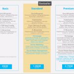 Sigel Visitenkarten Vorlage Word Fabelhaft Sigel Visitenkarten Vorlage Word Word Vorlage Etiketten