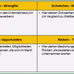 Stärken Schwächen Analyse Mitarbeiter Vorlage Inspiration Ergebnisse Der Swot Analyse Aufbereiten Und Darstellen