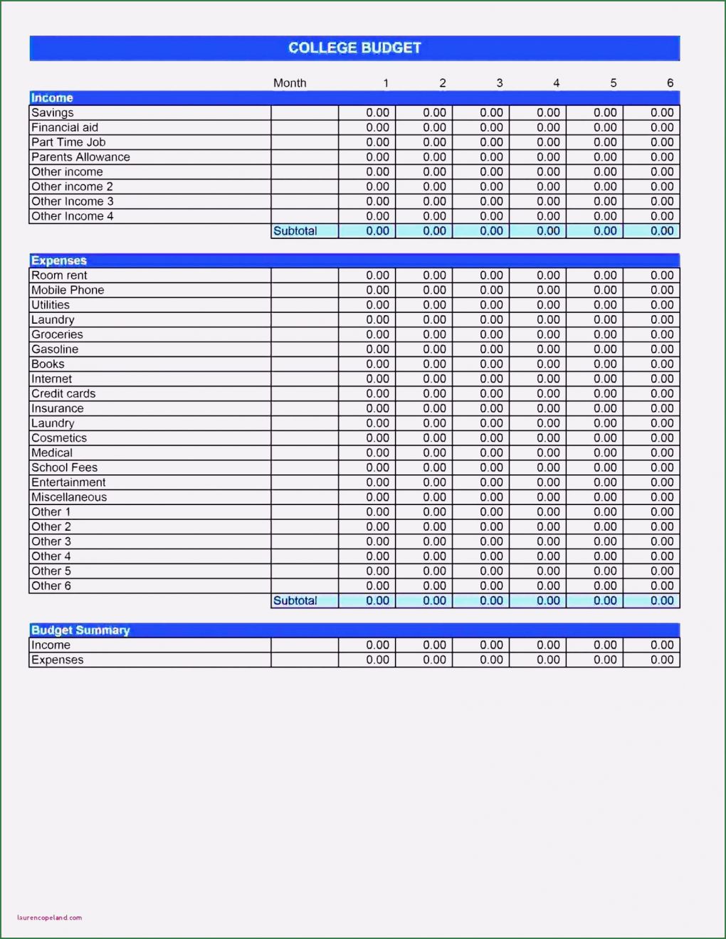Stundenzettel Baustelle Vorlage Beste 8 Stundenzettel Vorlage Kostenlos Pdf