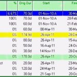 Stundenzettel Baustelle Vorlage Großartig 6 Excel Vorlage Gehaltsabrechnung Kostenlos