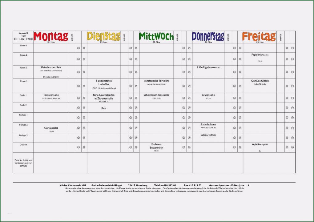 Tagebuch Abnehmen Vorlage Beste Tagebuch Abnehmen Vorlage Bewundernswert Wunderbar Für Die