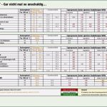 Tagebuch Abnehmen Vorlage Elegant 12 Depression Tagebuch Vorlage