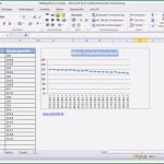 Tagebuch Abnehmen Vorlage Erstaunlich Diättagebuch Gewichtsdiagramm Vorlage Caloright