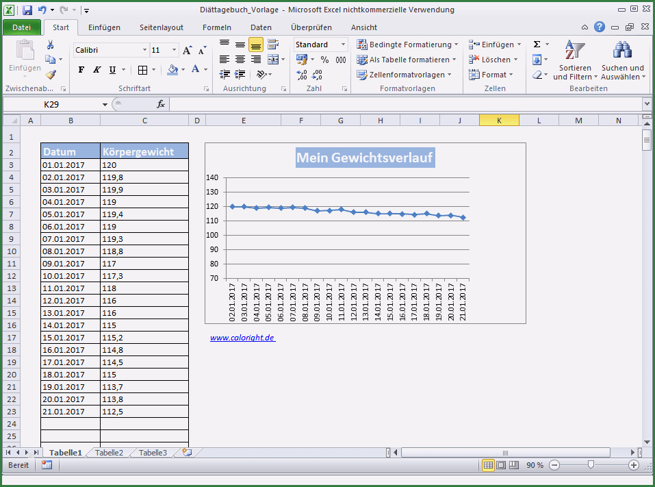 Tagebuch Abnehmen Vorlage Erstaunlich Diättagebuch Gewichtsdiagramm Vorlage Caloright