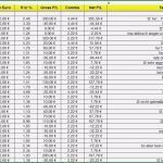 Tagebuch Abnehmen Vorlage Genial Trading Tagebuch Erstellen Excel Download &amp; Pdf Vorlage