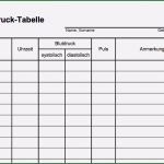 Tagebuch Abnehmen Vorlage Schön Blutdruck Messen Tabelle In 2019