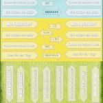 Tagebuch Schwangerschaft Vorlage Schön 187 Besten Project Life Bilder Auf Pinterest