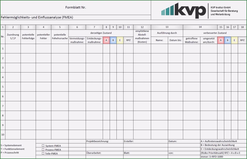 Teilelebenslauf Nach Vda Vorlage Best Of Fmea Downloads 2019