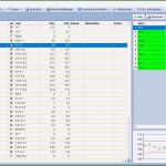 Teilelebenslauf Nach Vda Vorlage Einzigartig Empb Erstmusterprüfbericht software Incl Pdf Zeichnung