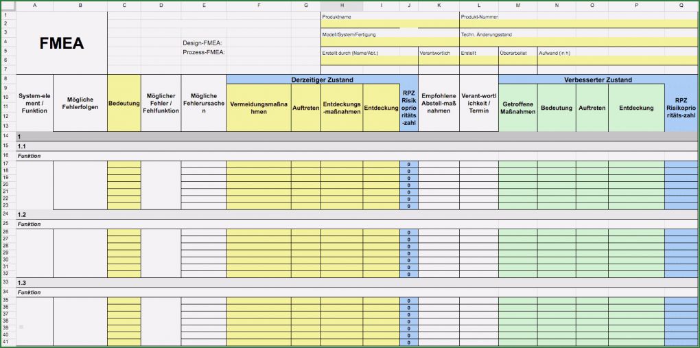 Teilelebenslauf Nach Vda Vorlage Hübsch Fmea formblatt Quality Services & Wissen Gmbh