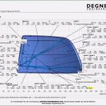 Teilelebenslauf Nach Vda Vorlage Wunderbar Erstellung Eines Messberichts Für Empb