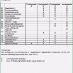 Teilelebenslauf Nach Vda Vorlage Wunderbar Erstmusterpruefbericht Vda Vorlage Excel