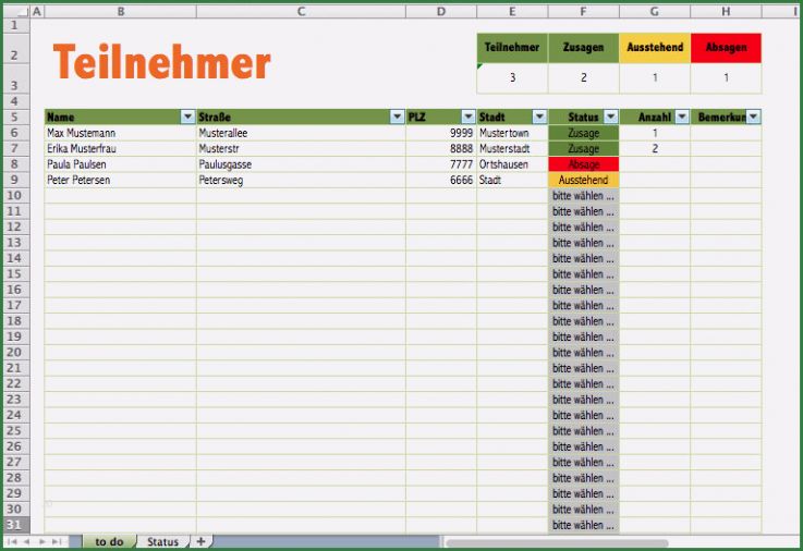 Teilnehmerliste Excel Vorlage Erstaunlich Teilnehmerliste Zusagen
