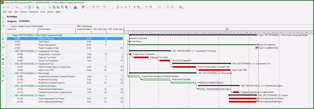Teilnehmerliste Vorlage Excel Genial Teilnehmerliste Vorlage Excel Excel Vorlage Zeitplan