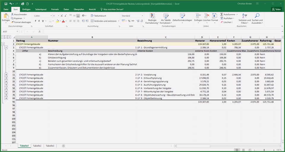 Teilnehmerliste Vorlage Excel Luxus Teilnehmerliste Vorlage Excel 82 Besten Excel Vorlagen Und