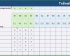 Teilnehmerliste Vorlage Excel Neu Anwesenheitsliste Training Teilnehmerliste Training