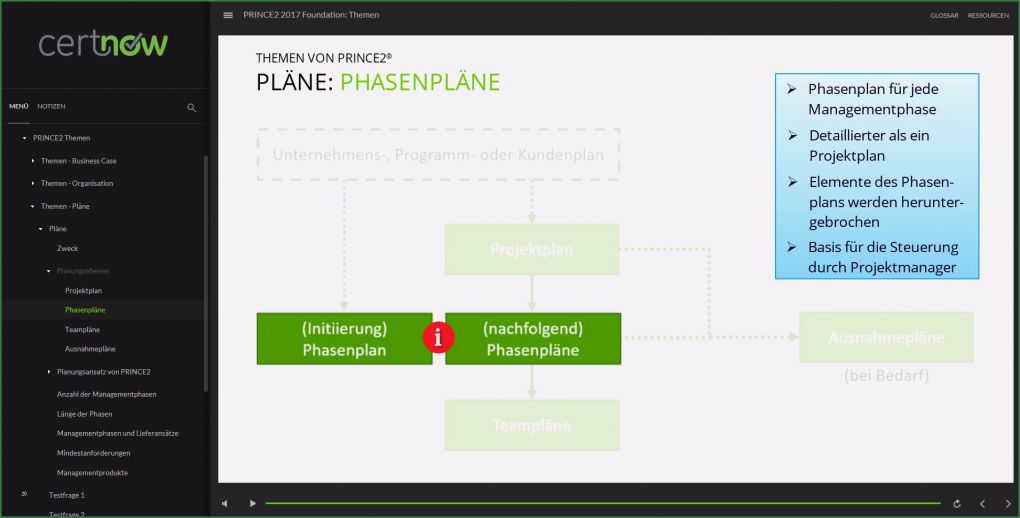 Terminübersicht Vorlage Beste Line Ausbildung