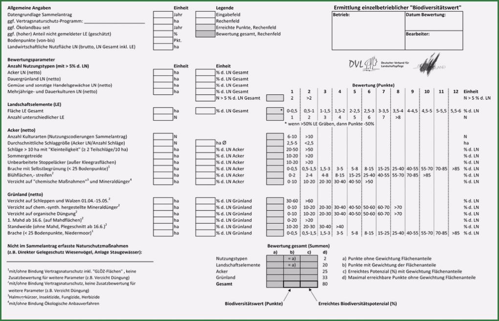 Terminübersicht Vorlage Elegant Ermittlung Des „biodiversitätswerts“ Landwirtschaftlicher