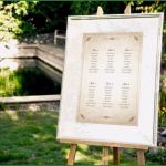 Tischplan Vorlage Gut Die Perfekte Sitzordnung Auf Ihrer Hochzeit