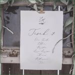 Tischplan Vorlage Gut Diy Vorlage Tischplan