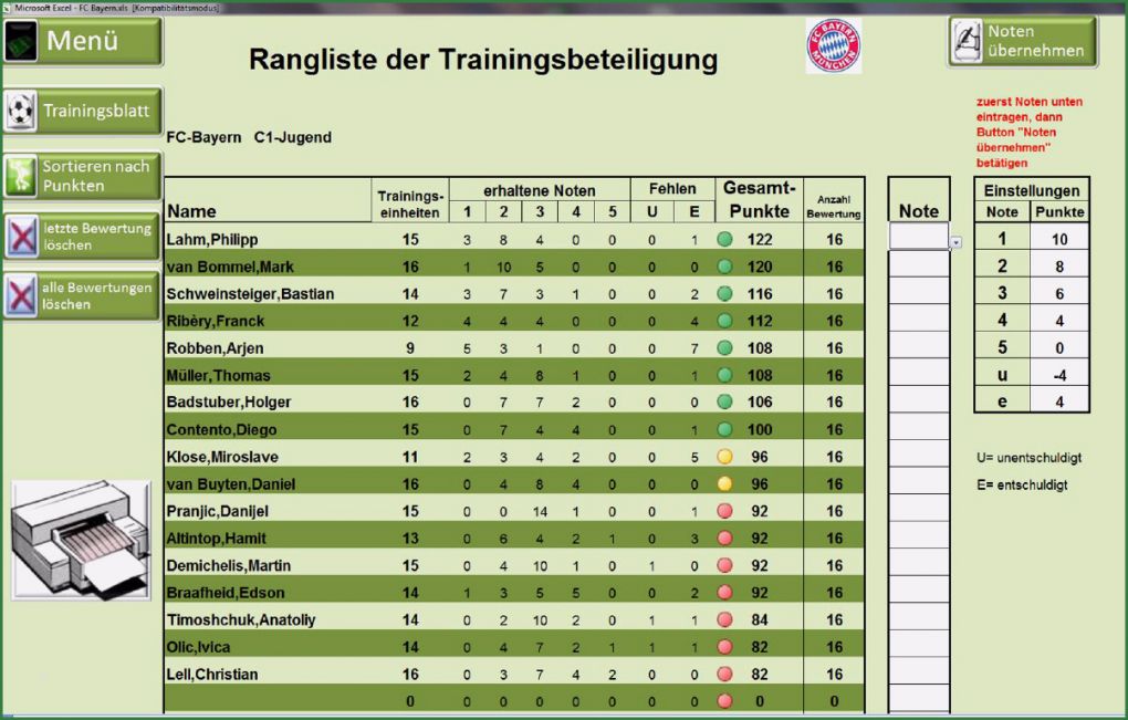 Trainingsplanung Fußball Vorlage Bewundernswert Mannschaftsverwaltung Im Fußball Spielerlisten