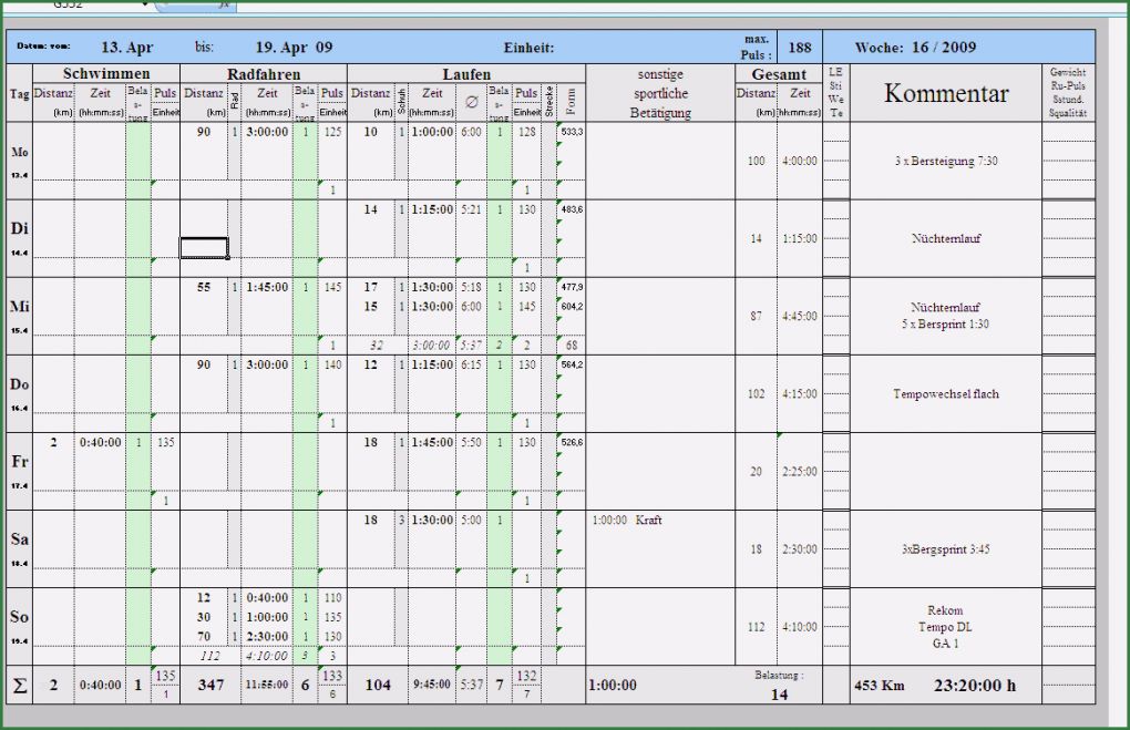 Trainingsplanung Fußball Vorlage Einzigartig Kenntnisse Dagt Ich Bin Fit