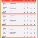 Trainingsplanung Fußball Vorlage Hübsch 11 Exklusiv Fußball Trainingsplan Vorlage Im Jahr 2019