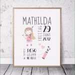 Trauer Dankeskarten Vorlagen Erstaunlich Dankeskarten Geburtstag Dankeskarten Geburtstag Text