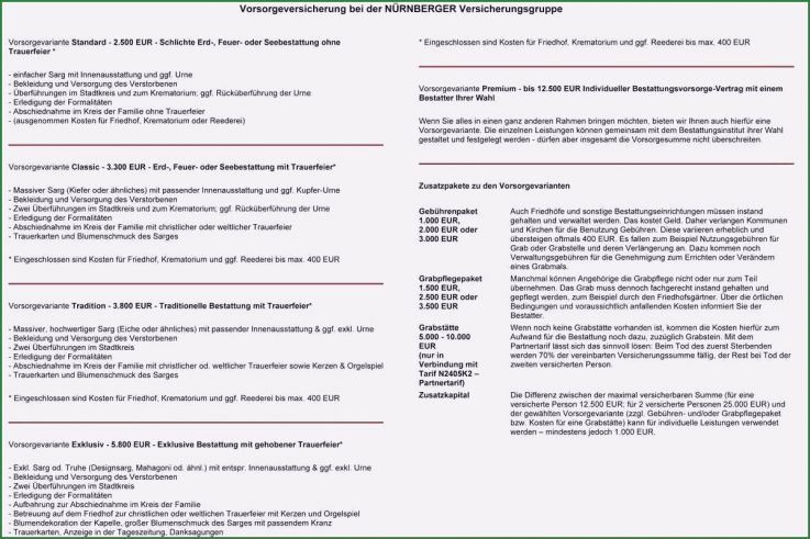 Trennungsvereinbarung Vorlage Kostenlos Inspiration Trennungsvereinbarung Muster Kostenlos Alternative Von 18