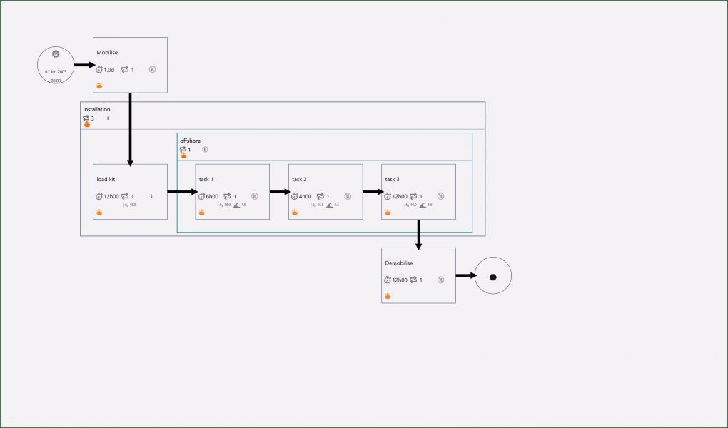 Umfrage Fragebogen Vorlage Erstaunlich Umfrage Fragebogen Vorlage Schön 25 Druckbare Umfrage