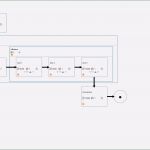 Umfrage Fragebogen Vorlage Erstaunlich Umfrage Fragebogen Vorlage Schön 25 Druckbare Umfrage
