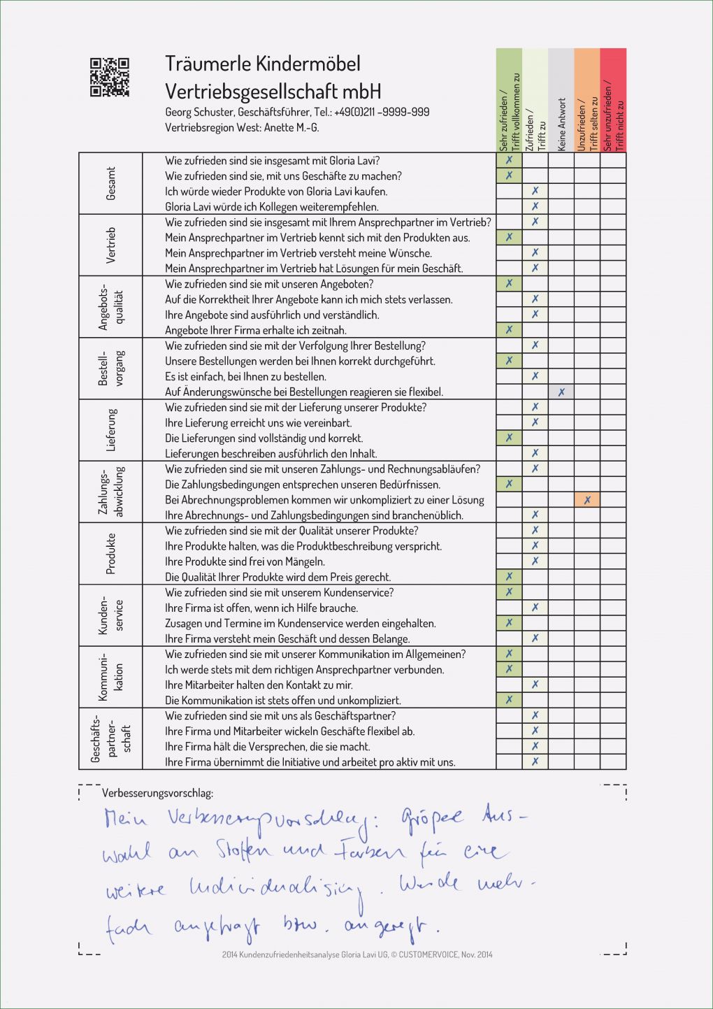 Umfrage Fragebogen Vorlage Schön Word Vorlage Fragebogen – Mimpi