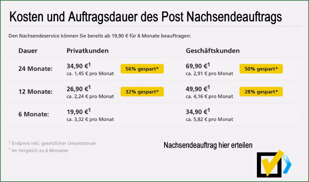 Umzugsliste Vorlage Elegant Adressänderung Vorlage Postadresse ändern Beim Umzug
