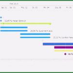 Uni Mannheim Powerpoint Vorlage Best Of 8 Netzplan Vorlage Powerpoint Sampletemplatex1234