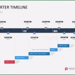 Uni Mannheim Powerpoint Vorlage Gut Kostenlose Powerpoint Vorlagen Für Universitäten