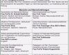 Urheberrecht Vorlage Cool 10 Urheberrecht Vorlage Sampletemplatex1234