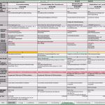 Verarbeitungsverzeichnis Dsgvo Vorlage Elegant Verarbeitungsverzeichnis Inkl Löschkonzept Im Dsgvo